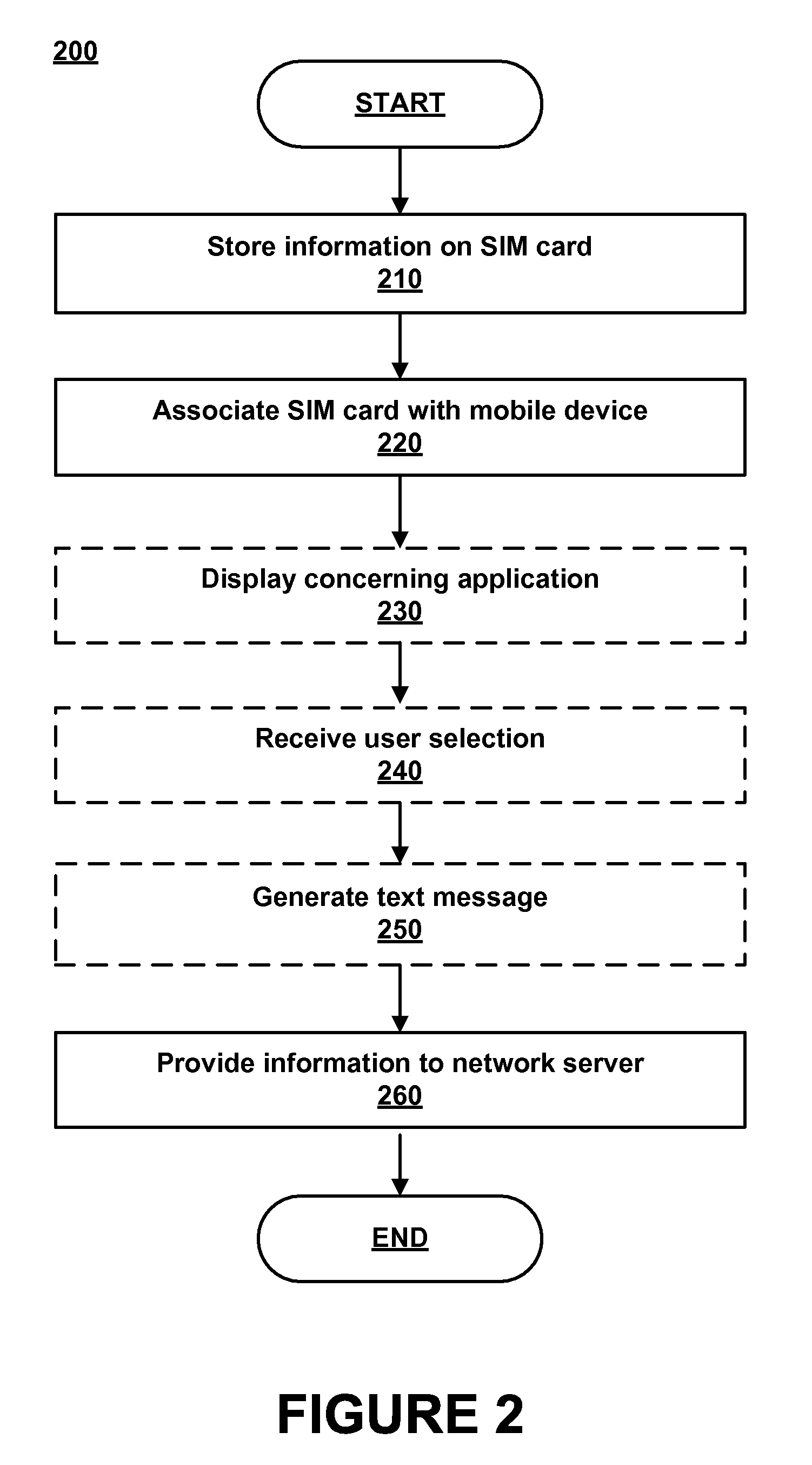 Application discovery on mobile devices