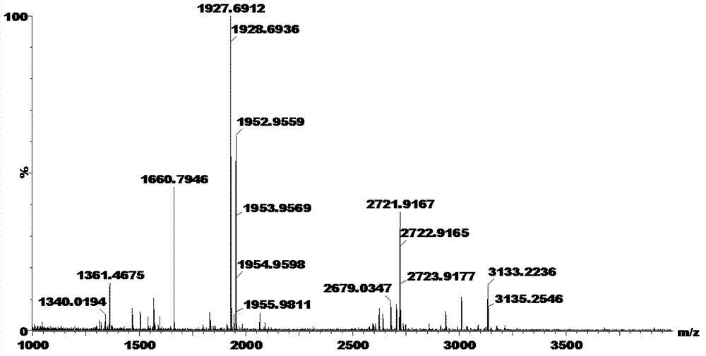 Trace phosphorylated peptide desalting column