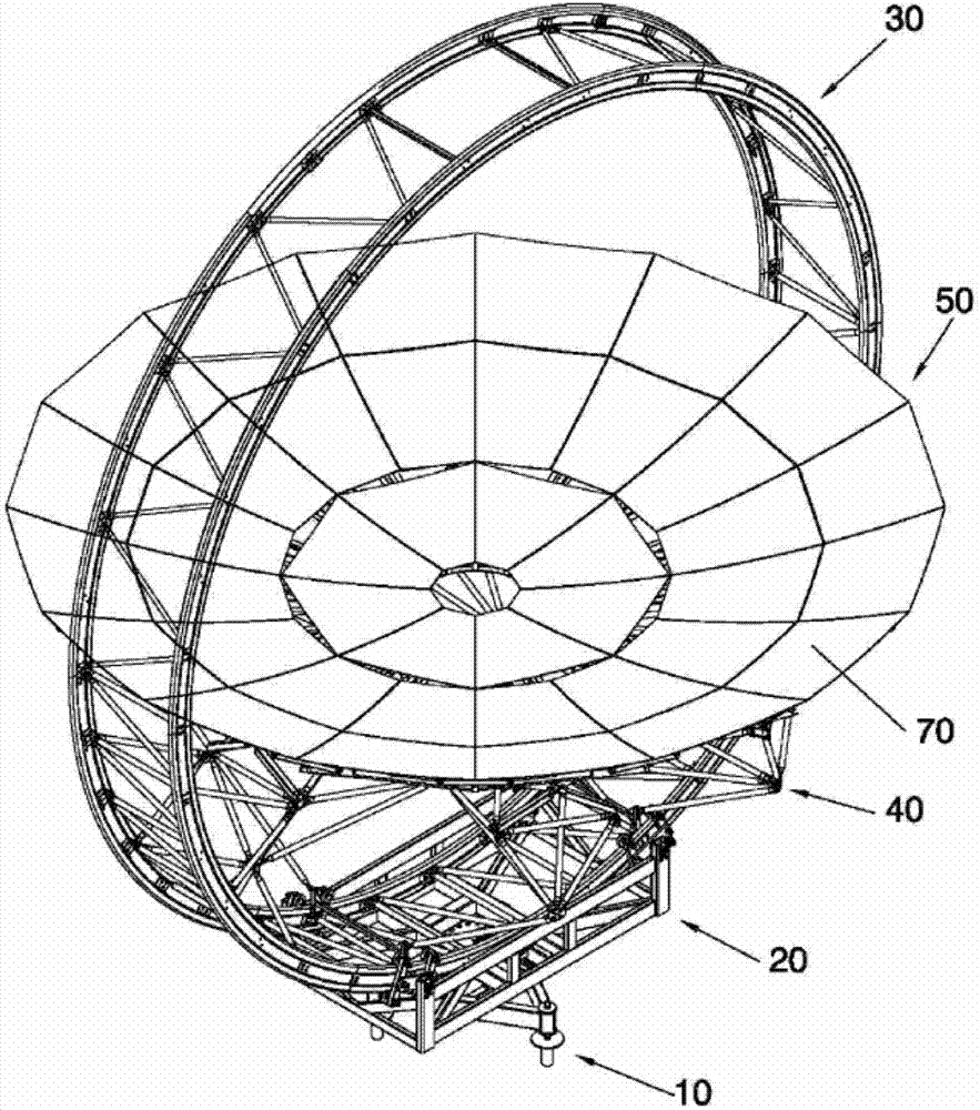 Structure for a dish-type point-based solar concentration system, and concentration system including said structure