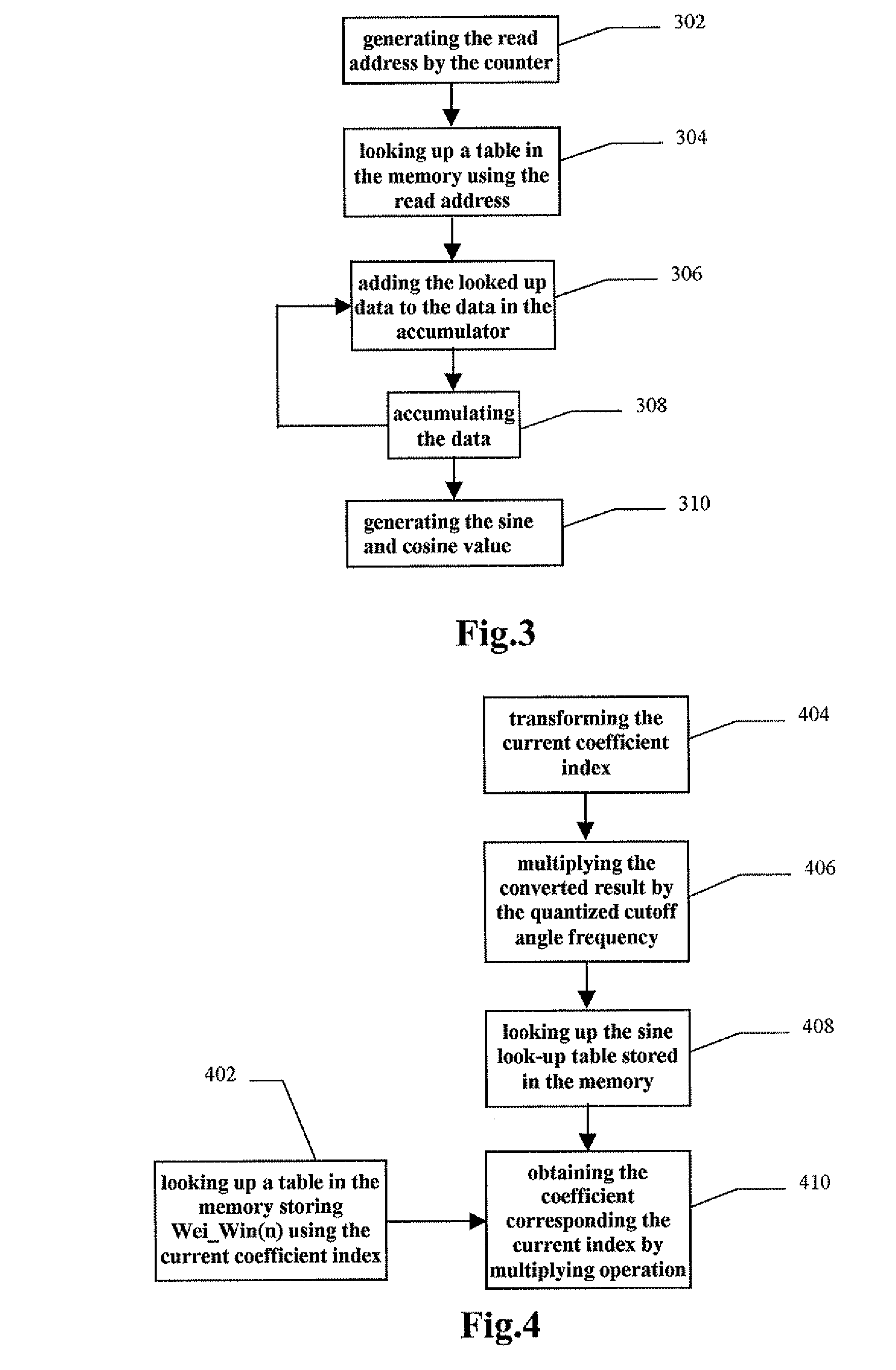 Real-time digital quadrature demodulation method and device for ultrasonic imaging system