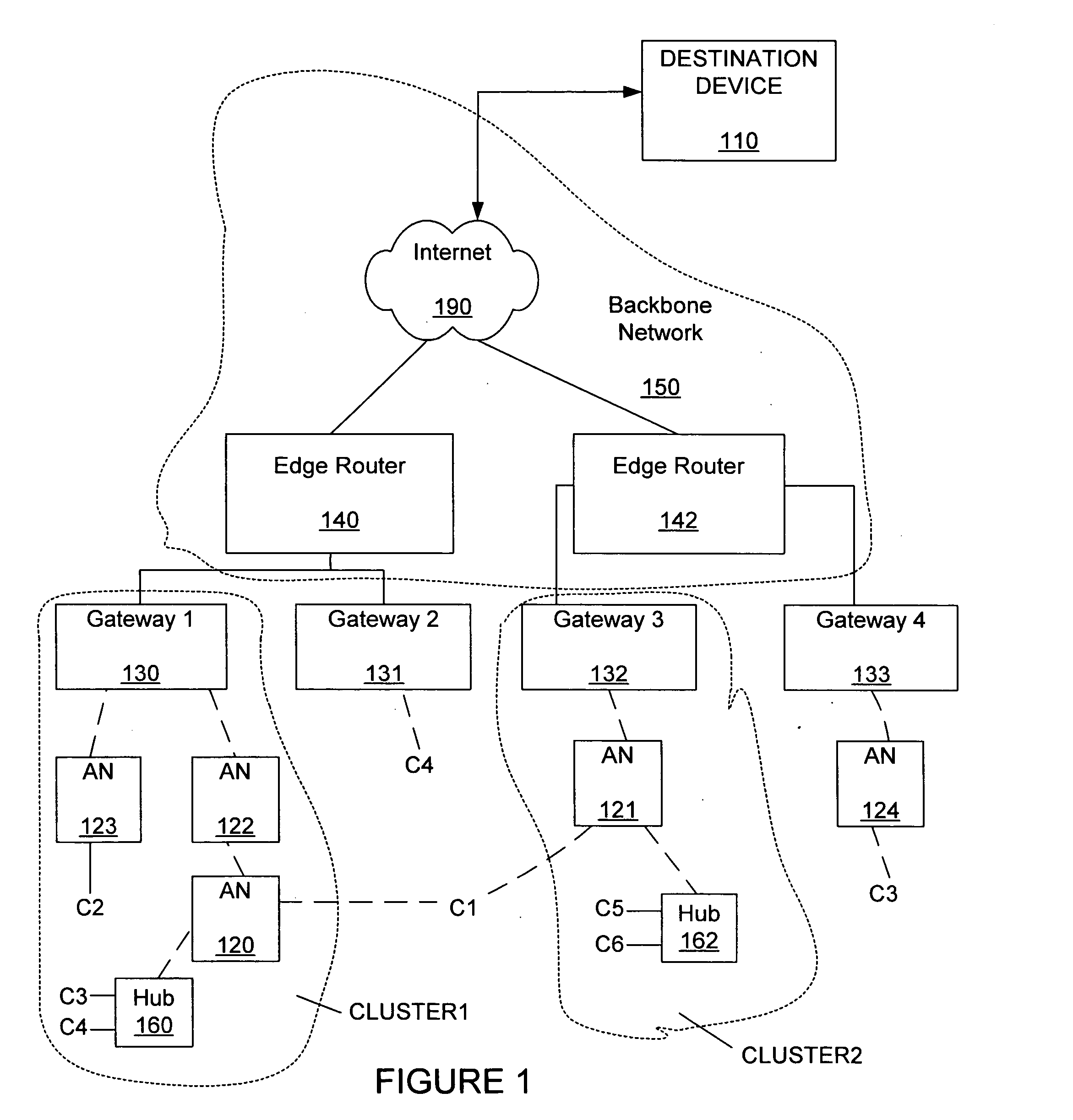 Method of subnet roaming within a network