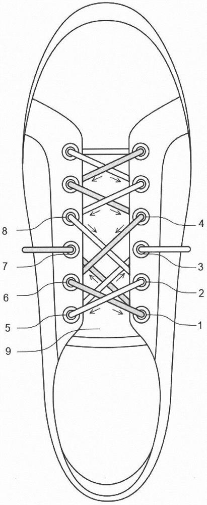 Anti-loosening shoelace use method