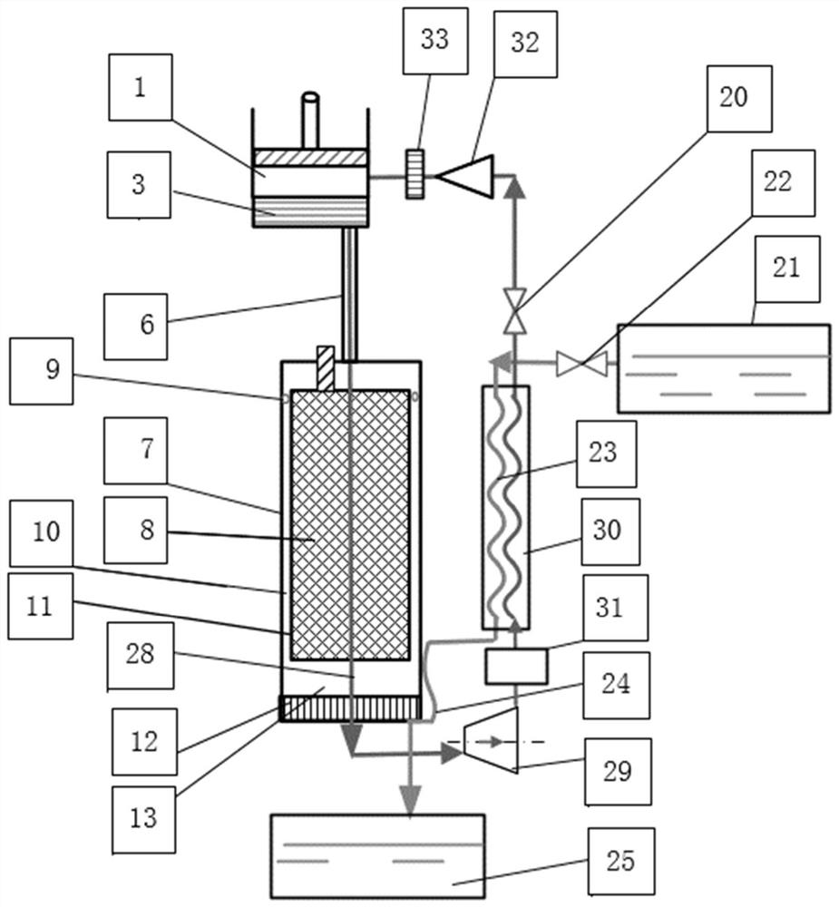 Efficient pre-cooling and liquefying system coupled with expansion mechanism and regenerative refrigerator