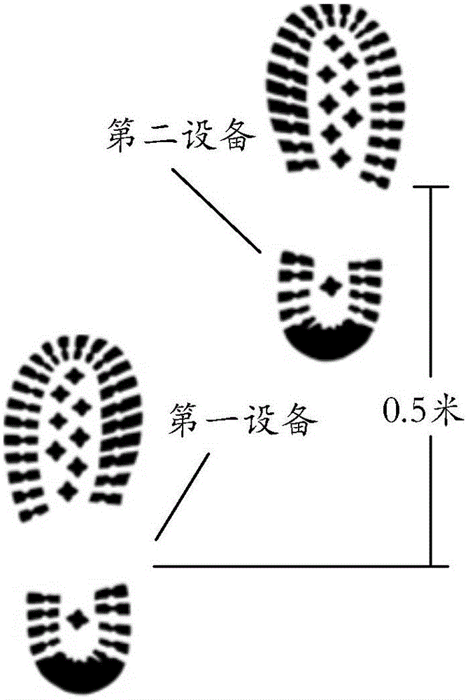 Information processing method and electronic equipment