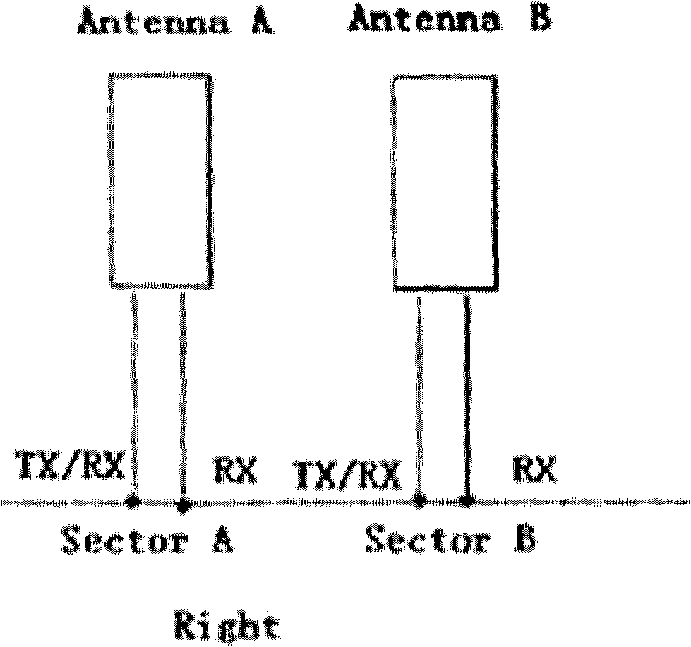 Method and device for detecting antenna feeder assembly reversely connected cell