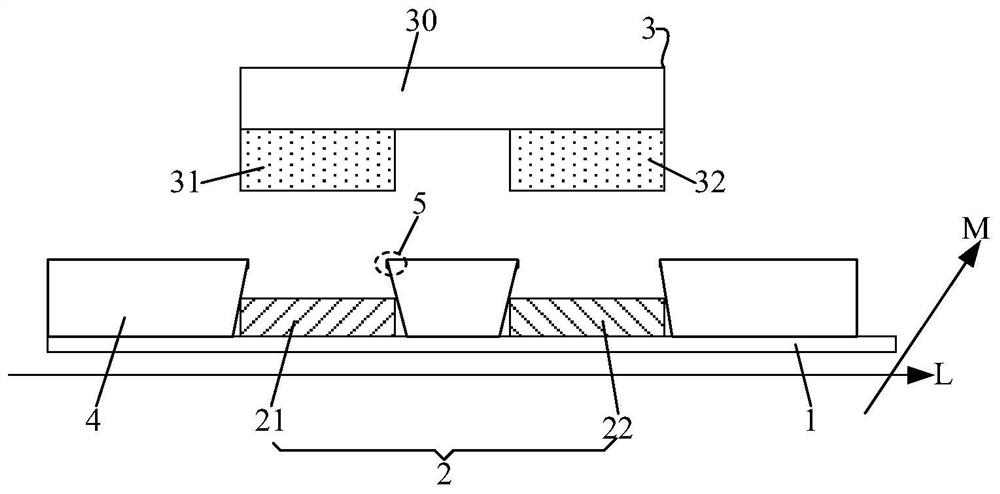 A display substrate and its preparation method