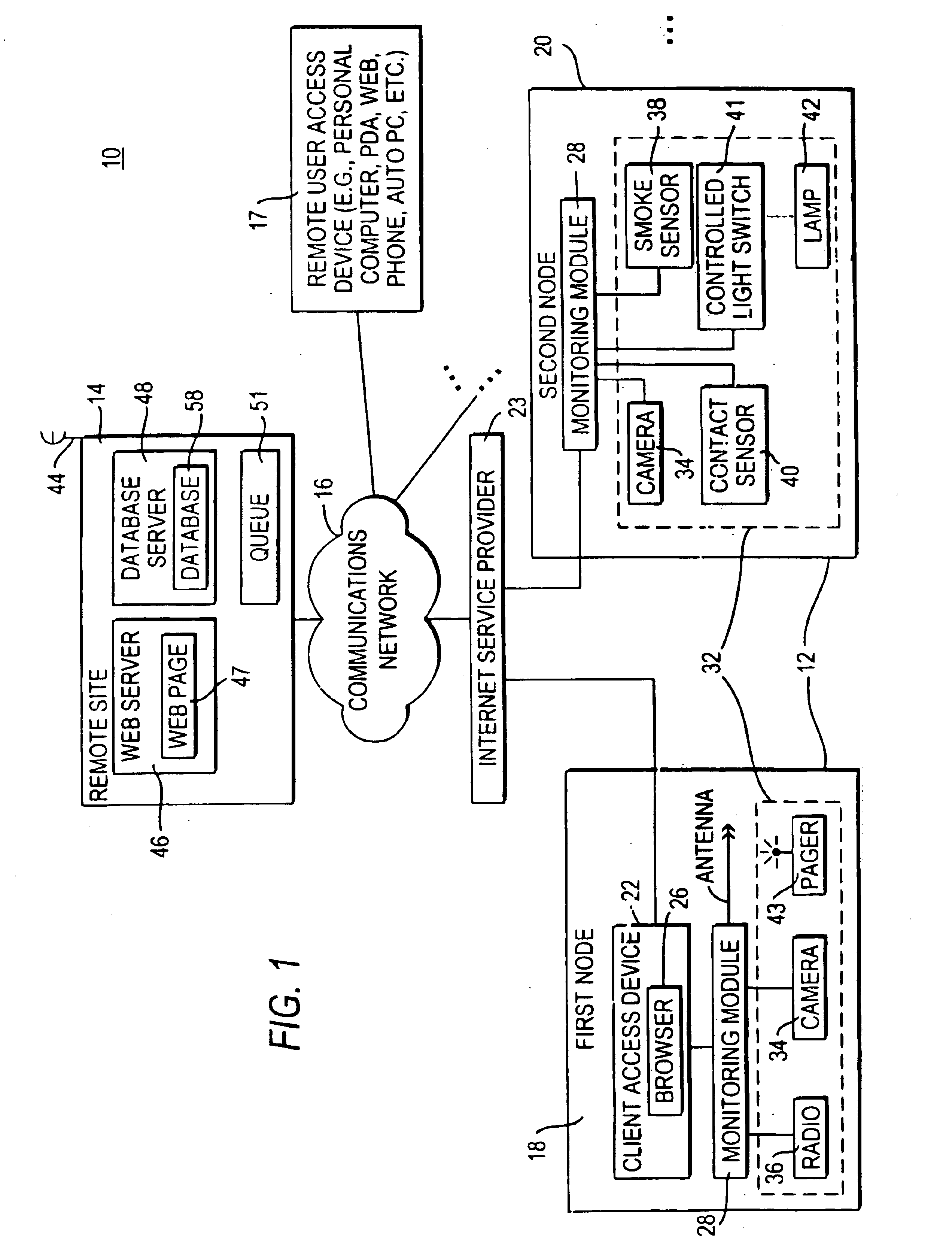 Systems and methods for the automatic registration of devices