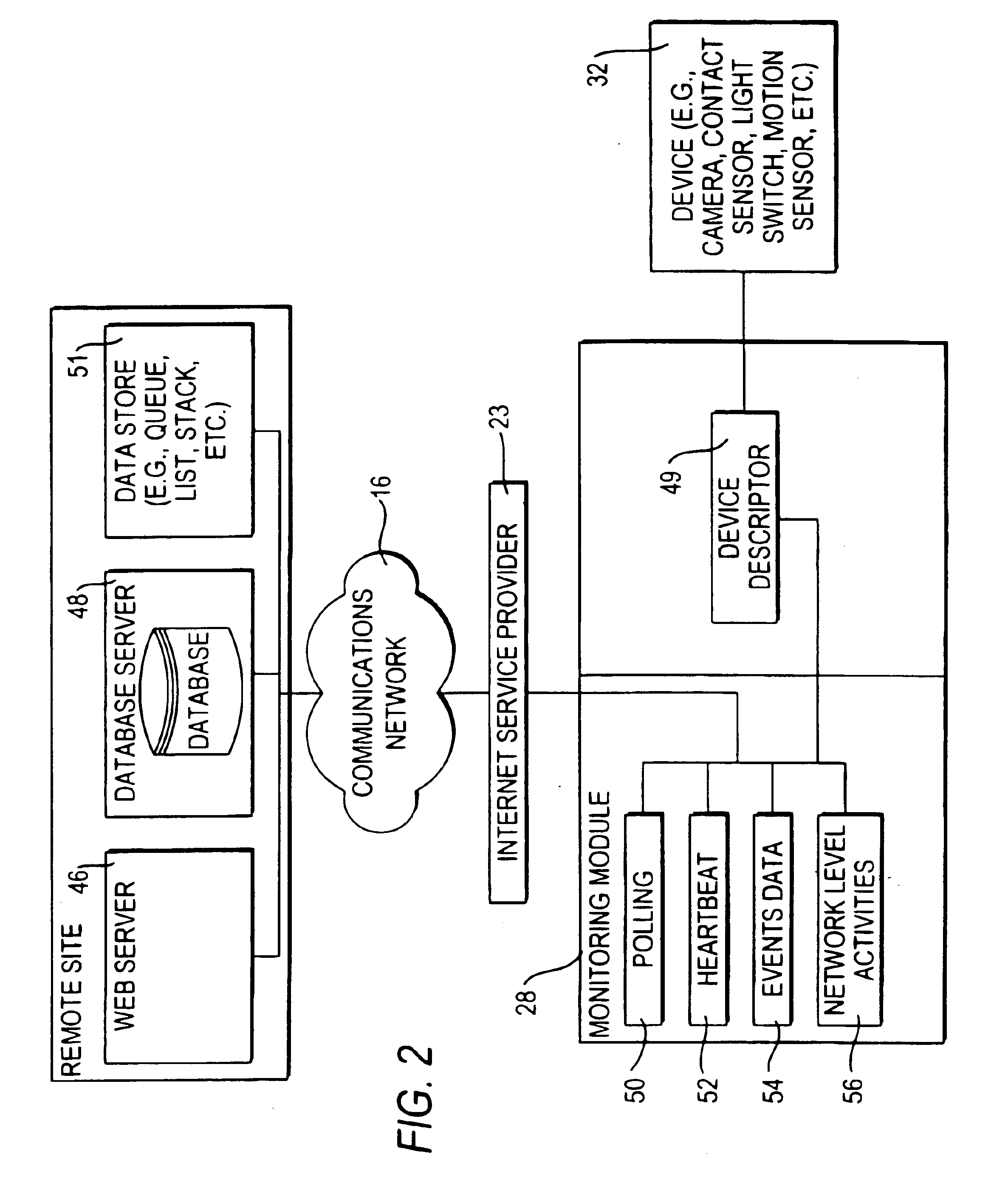 Systems and methods for the automatic registration of devices