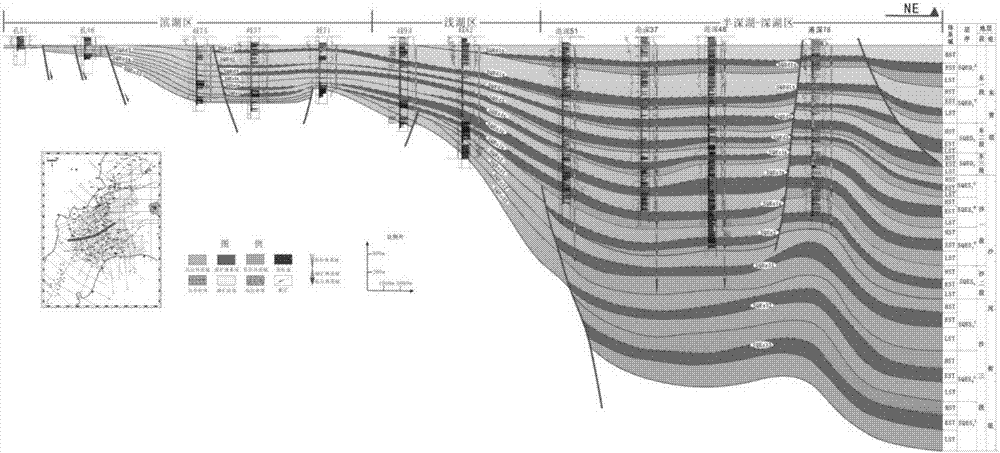 Mapping series and technical method for construction of continental sequence stratigraphic framework