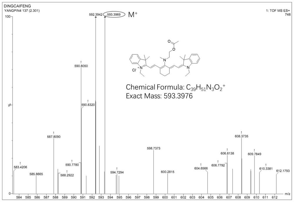 Cyanine near-infrared fluorescent probe as well as preparation method and application thereof