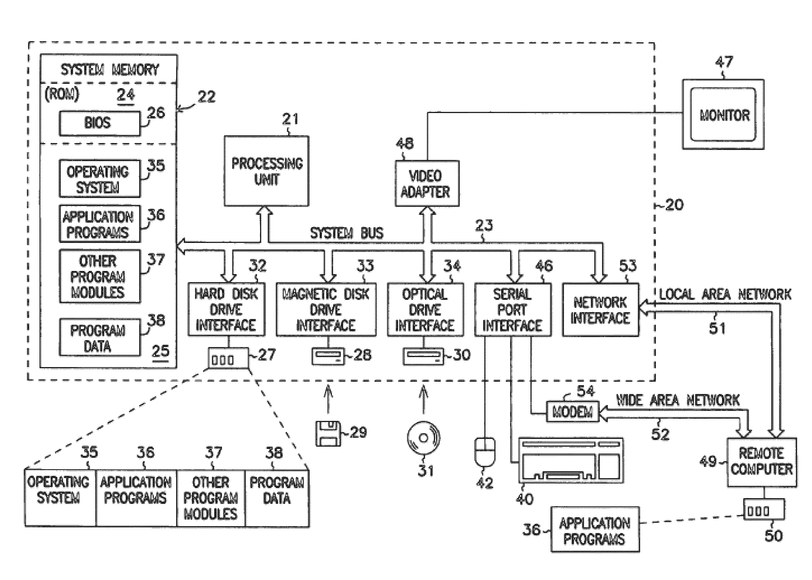 Efficient method for the scheduling of work loads in a multi-core computing environment
