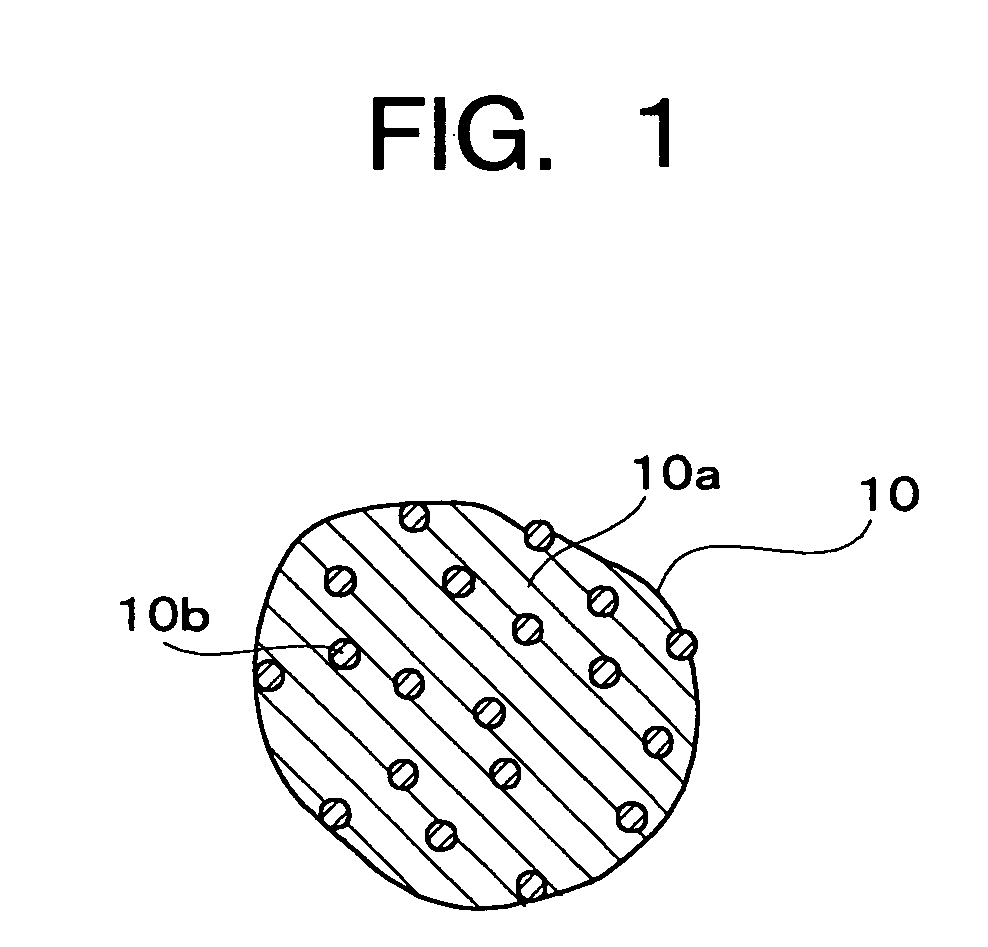 Metal-containing resin particle, metal-containing resin layer, method of forming metal-containing resin layer, and substrate for electronic circuit