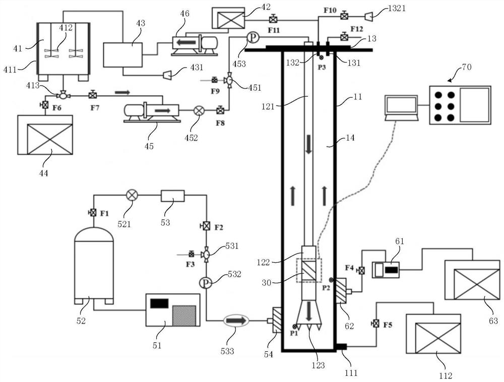 Evaluation equipment and evaluation method for leakage and overflow monitoring instrument of three-high gas well