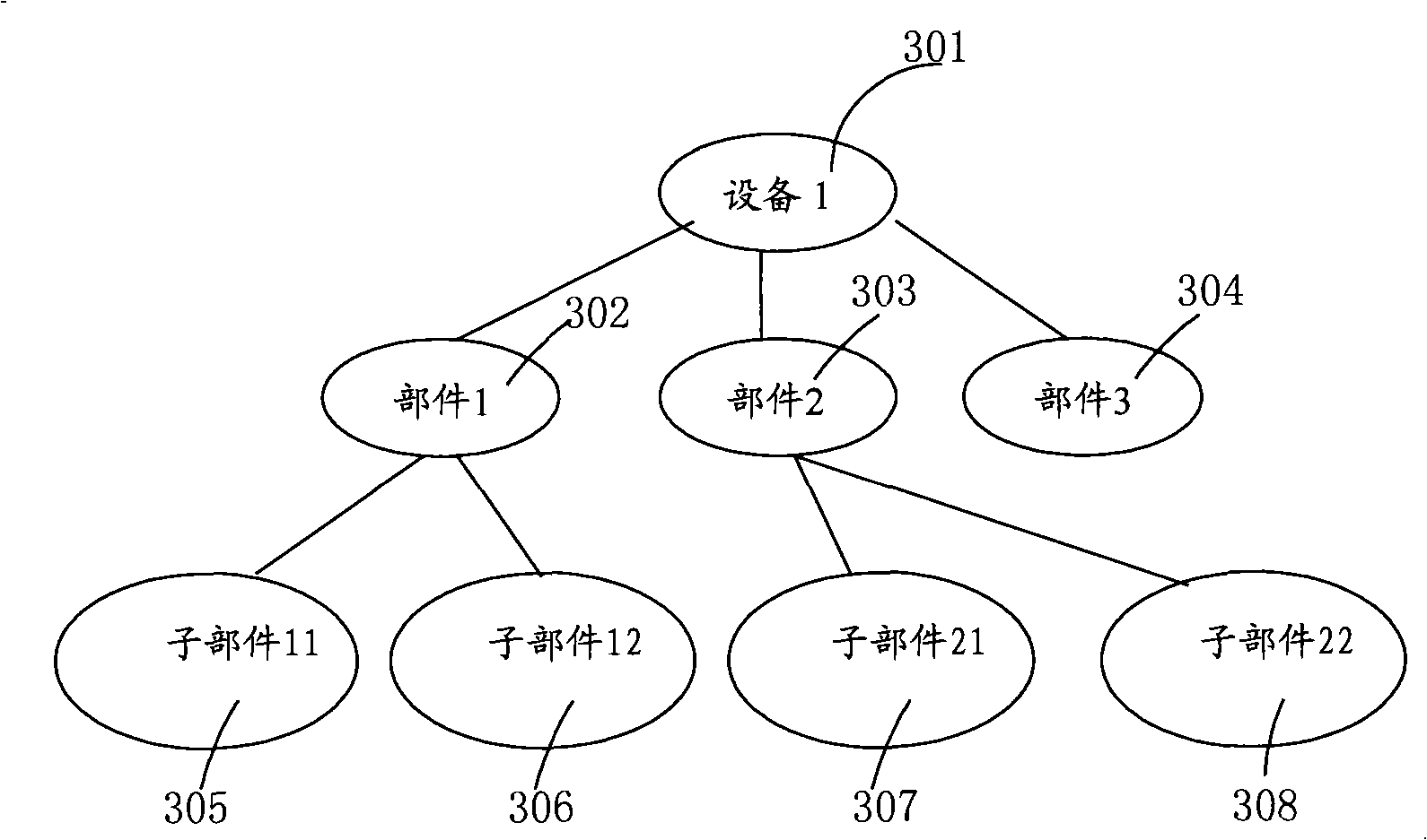 Human-machine interaction interface generation method and system of digital home network