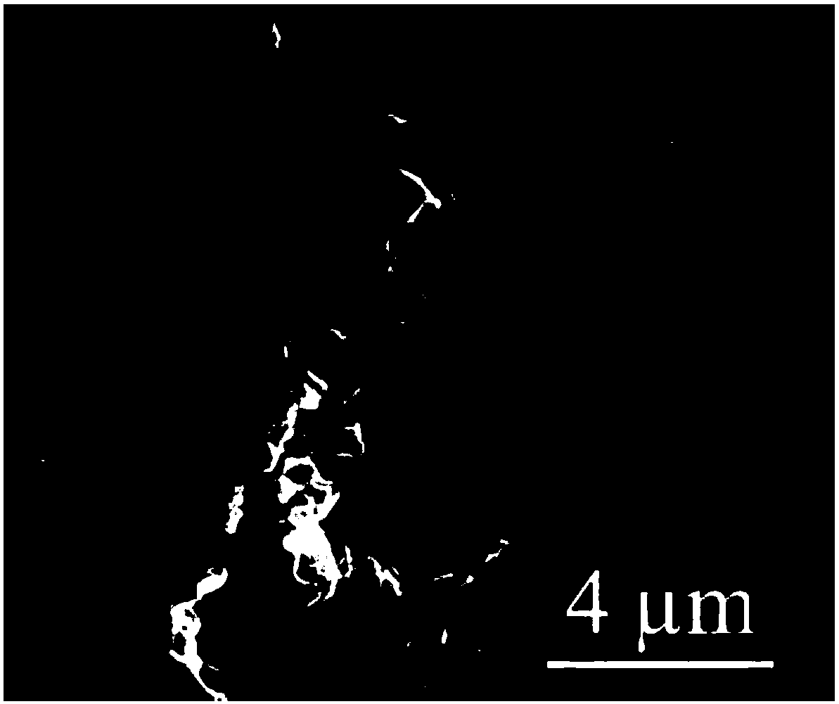 Method for preparing graphene network toughening ZrC-SiC super-high temperature ceramic material