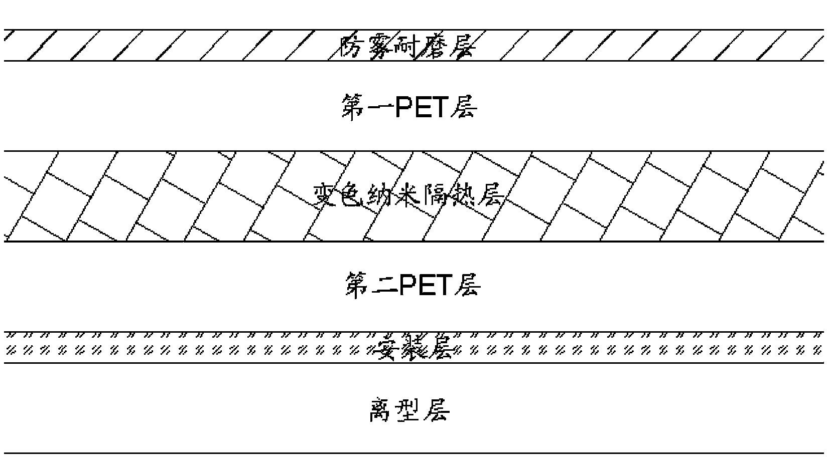 Multifunctional nanometer composite heat insulation film and making method thereof