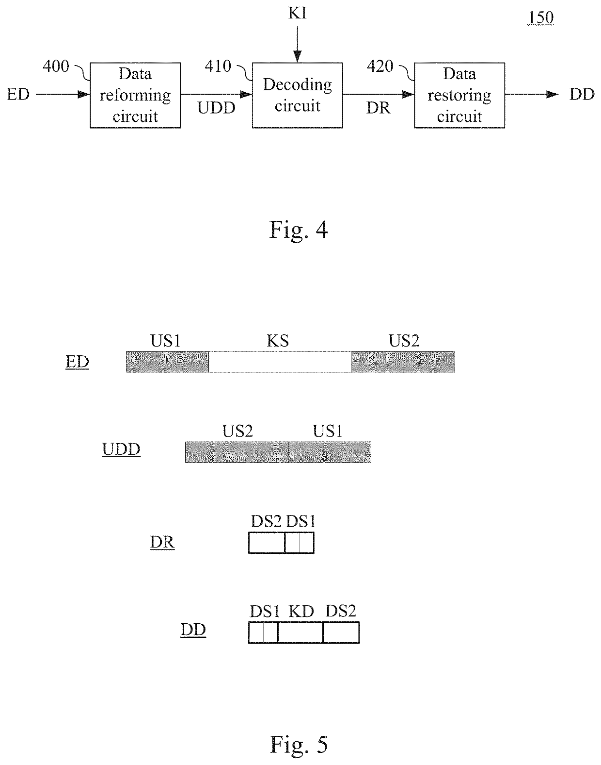 Data decoding circuit and method