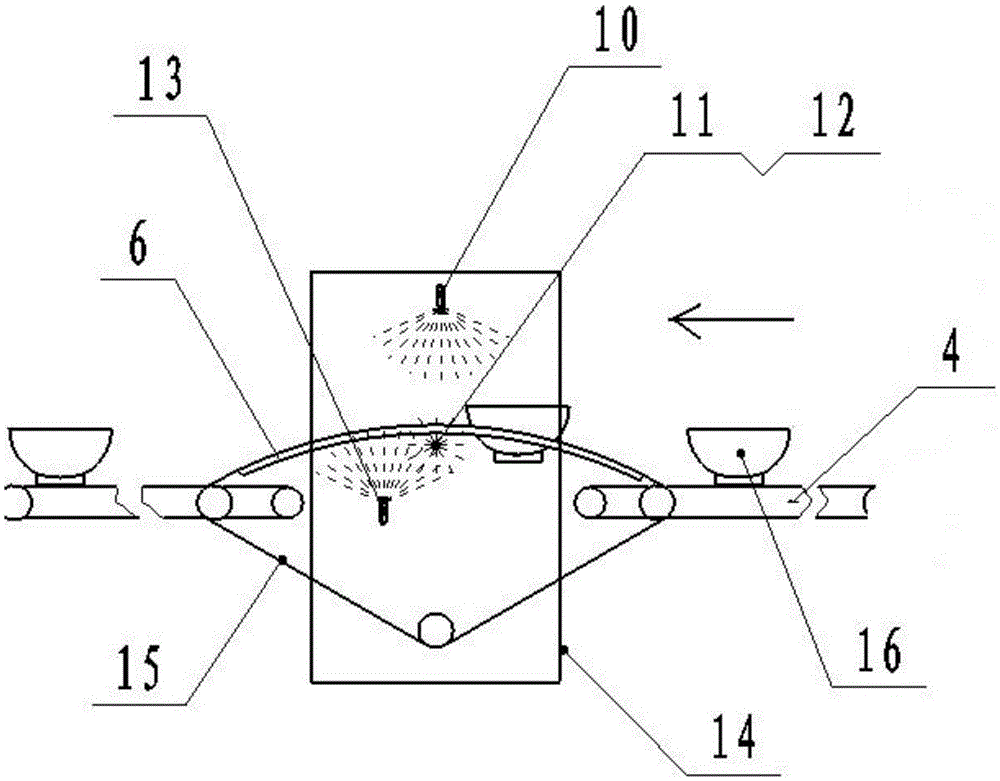 Automatic-control water-spray moistening machine