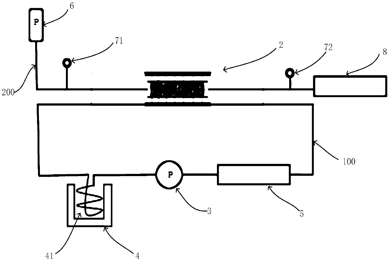 Device and method for measuring permeability of combustible ice