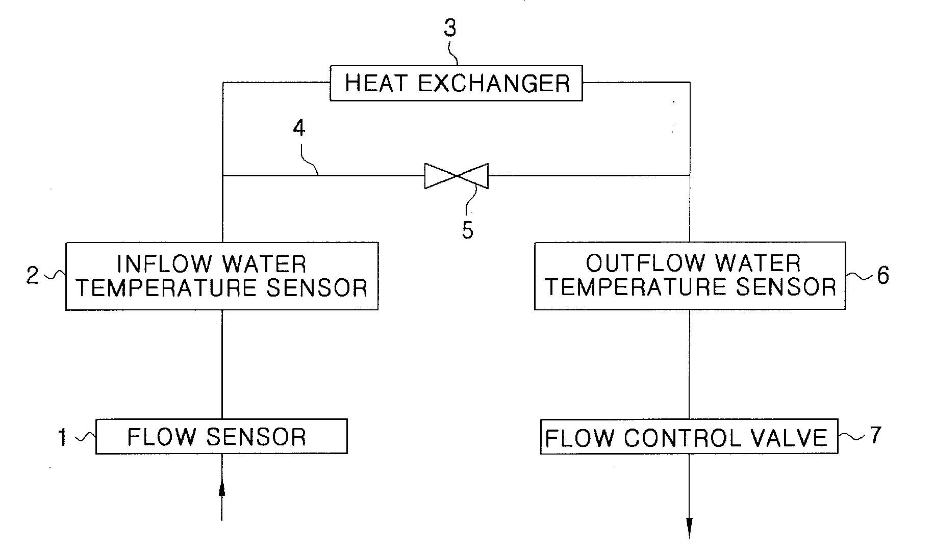 Hot water supply system for constantly maintaining temperature of hot water