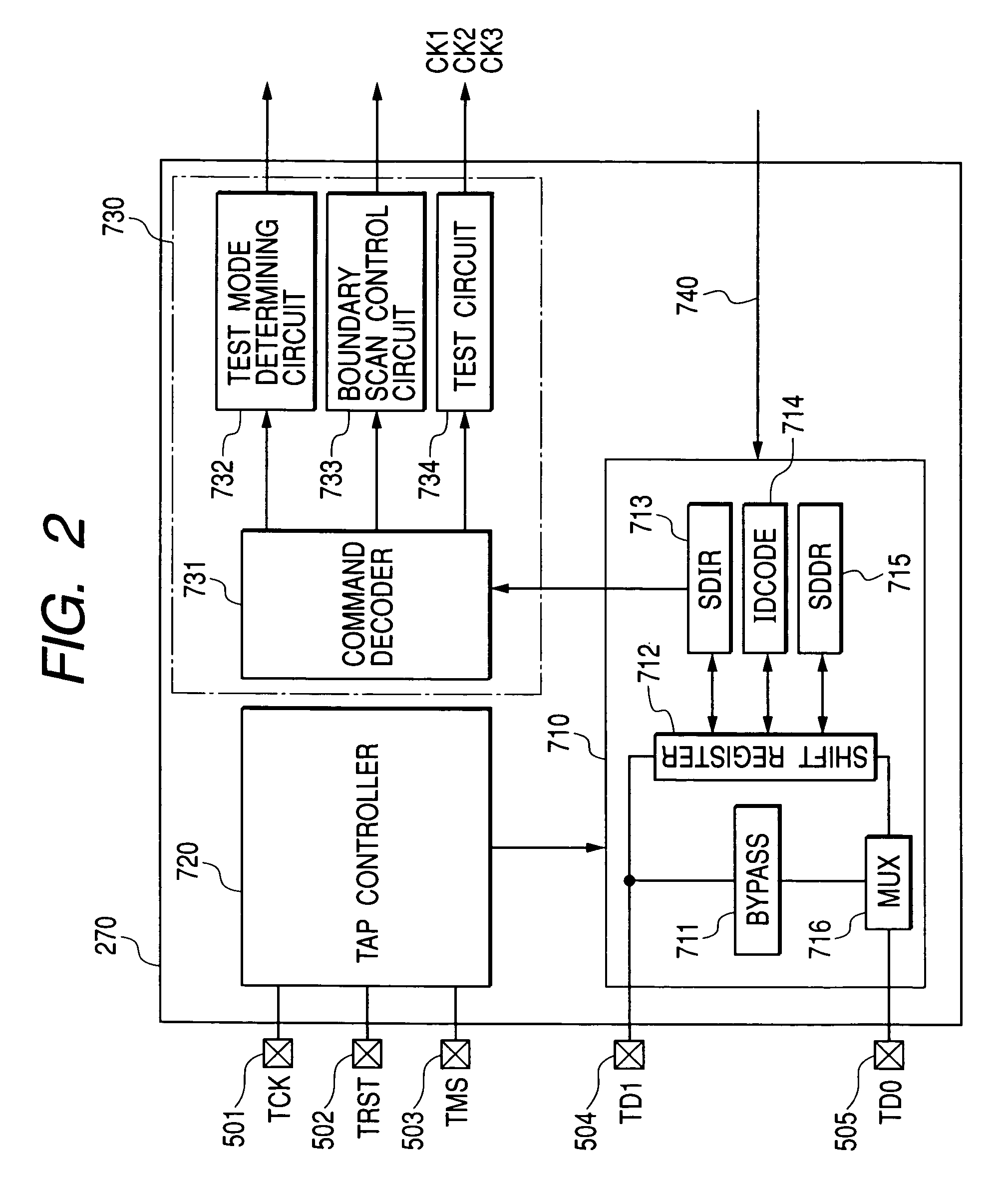 Semiconductor integrated circuit and electronic system