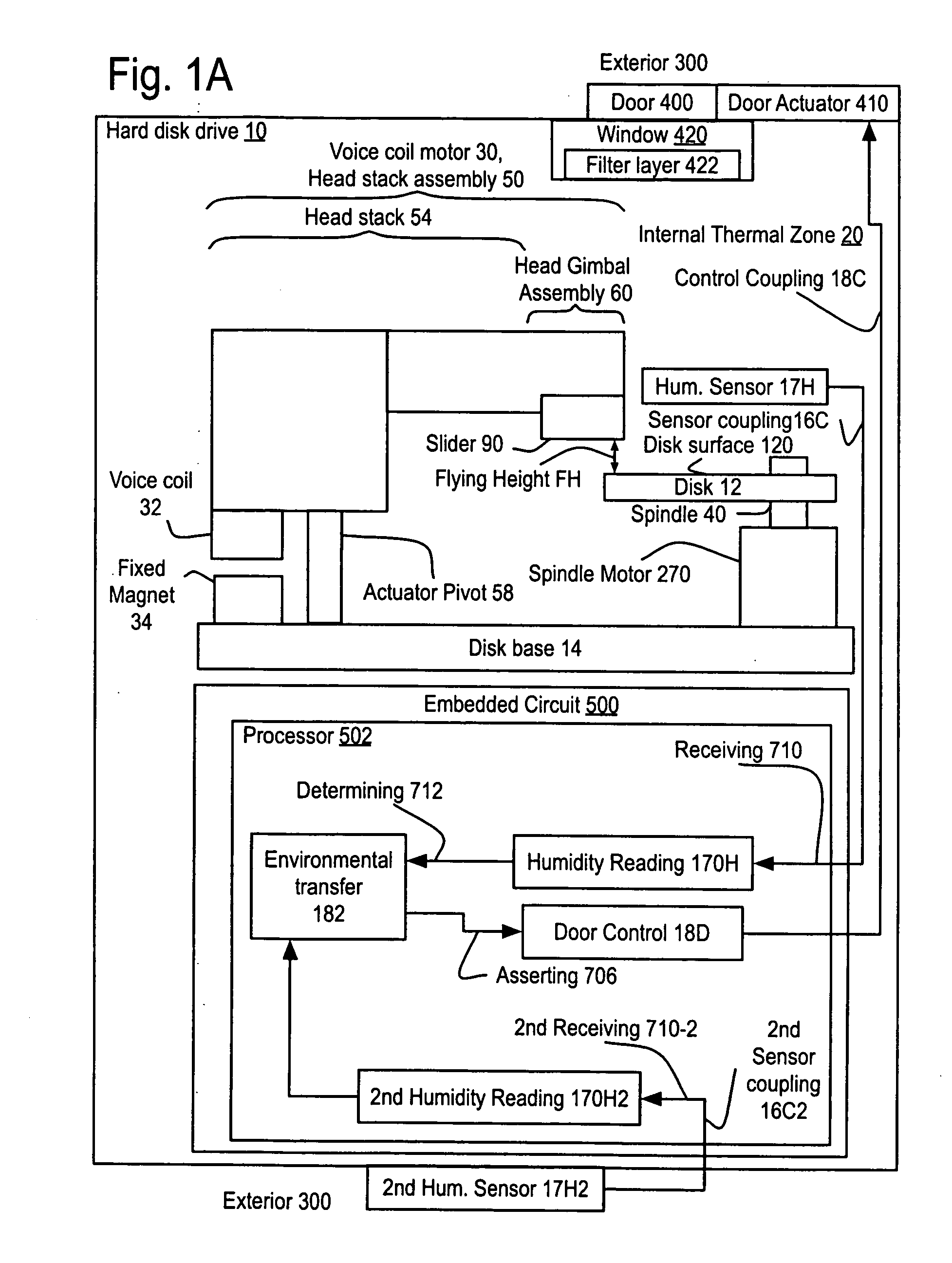 Method and apparatus intelligently adapting to environmental conditions inside and outside a hard disk drive