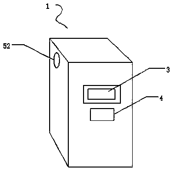 Temperature adjustment method of power distribution cabinet