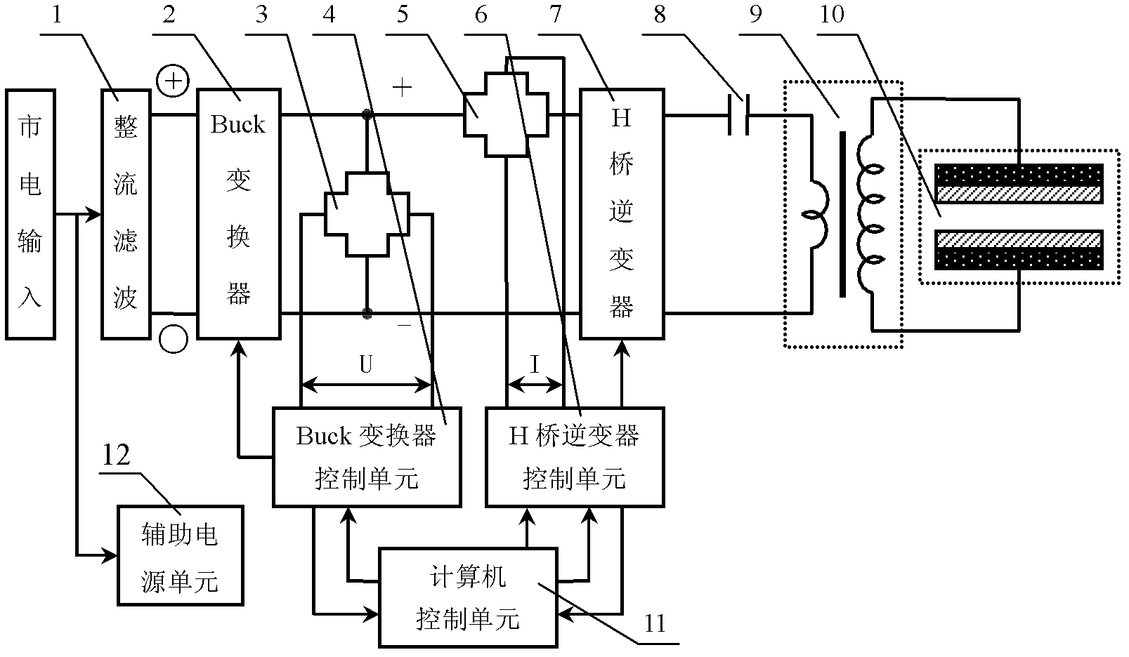 Control method of normal-pressure low-temperature plasma power supply and power supply device