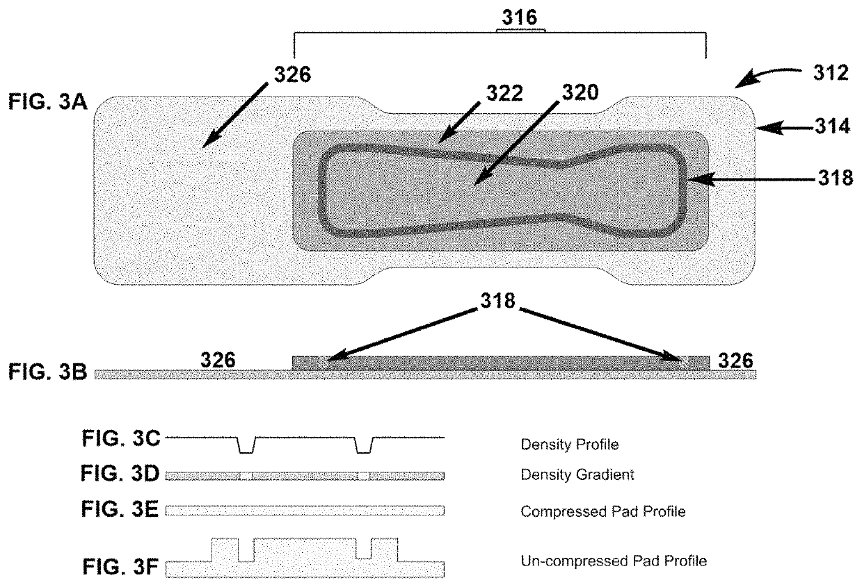 Absorbent article with fluid control features