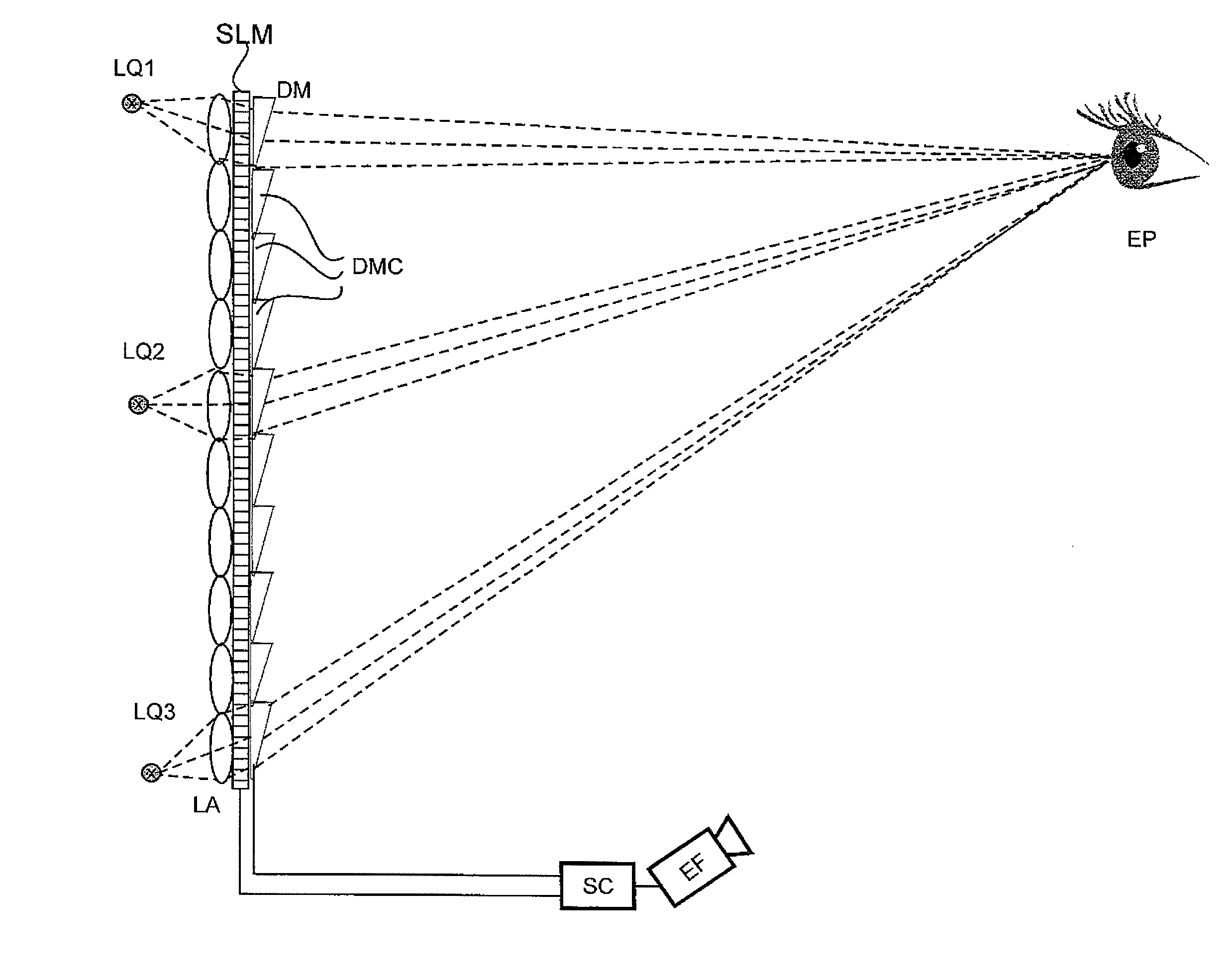 Holographic Reconstruction System with an Optical Wave Tracking Means