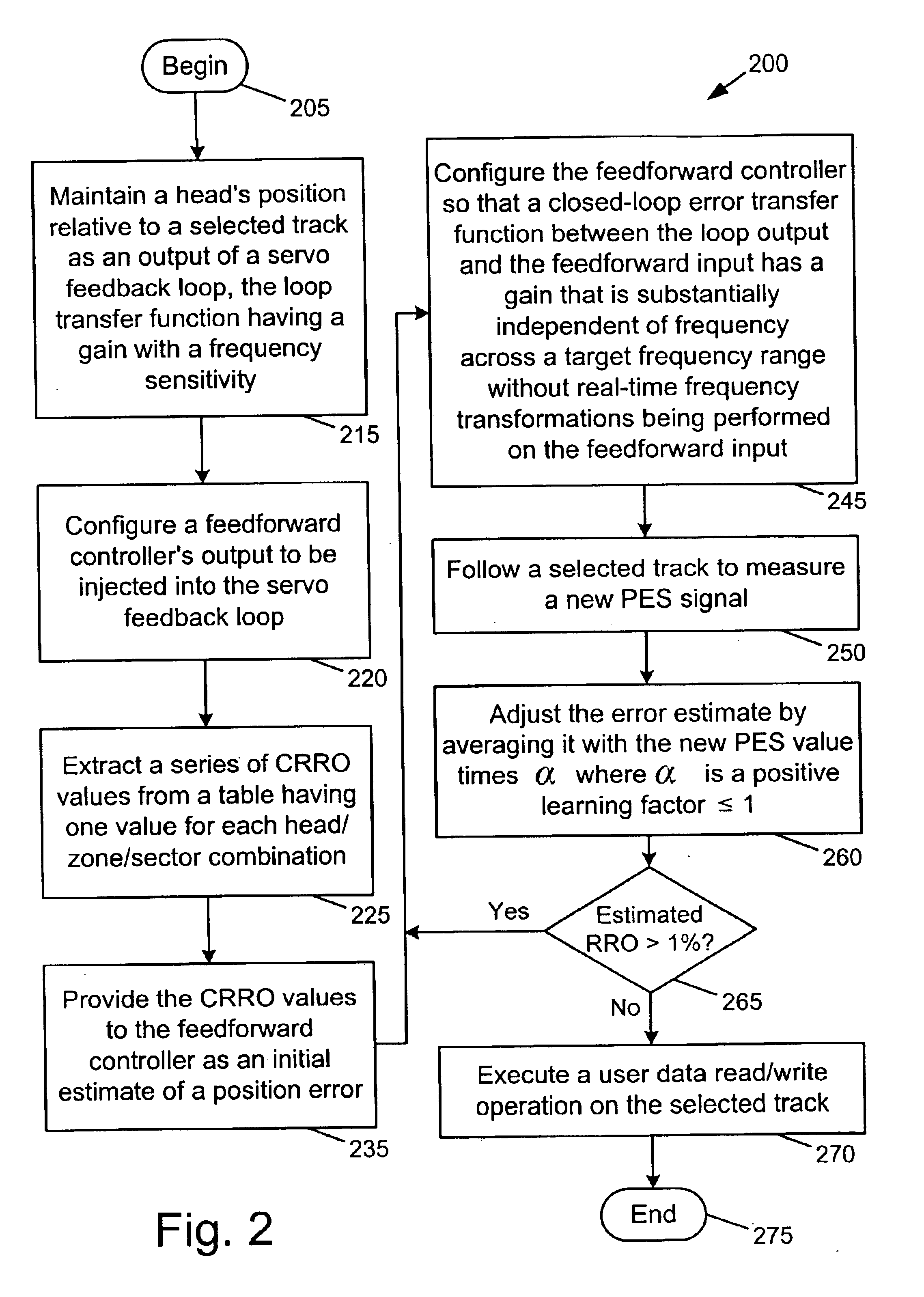 Method and apparatus for feedforward repeatable runout compensation in a selected frequency range