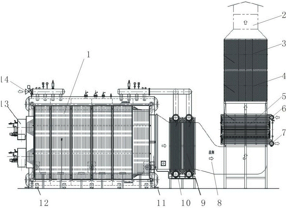 Large gas-fired hot water boiler