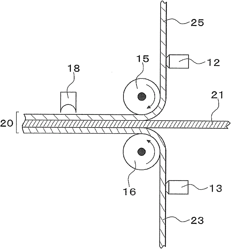 Manufacturing method of polarizer