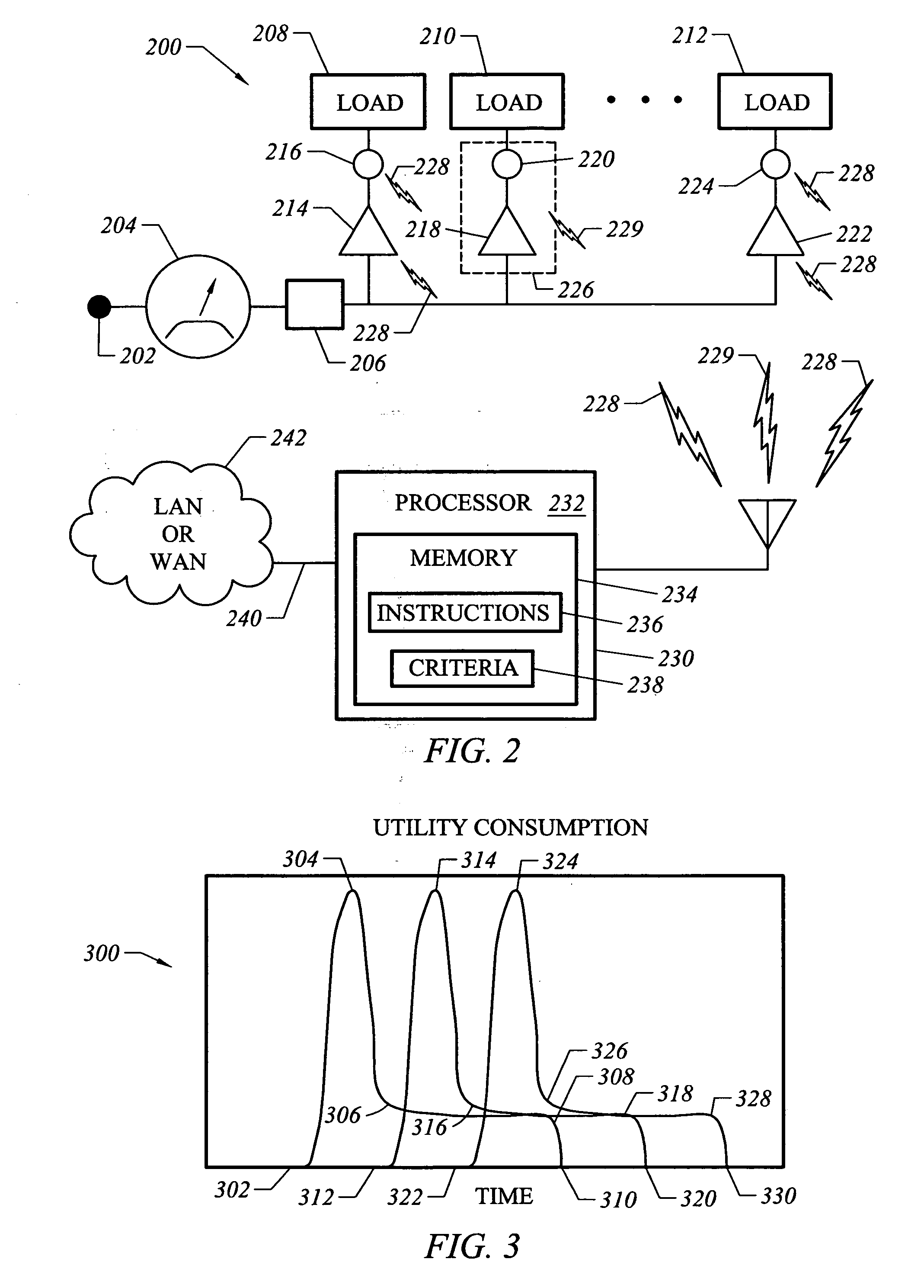 System and method for managing utility consumption