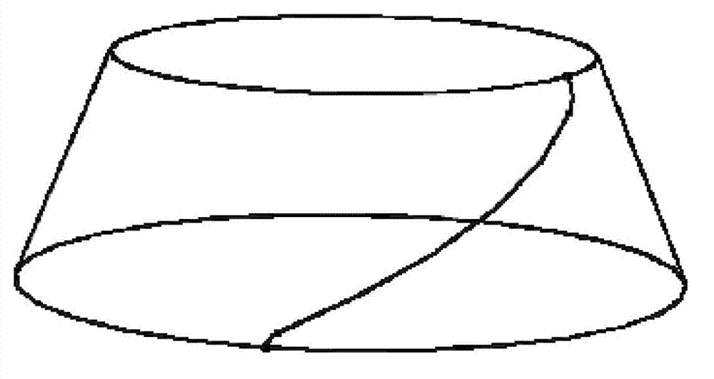 Three-dimensional parametric modeling and solid forming manufacture method of steam turbine generator stator bar