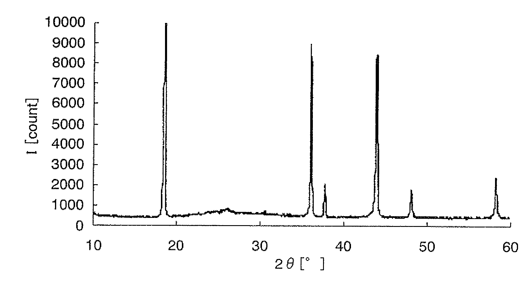 Electrode plate for non-aqueous electrolyte secondary battery, method for producing the same, and non-aqueous electrolyte secondary battery