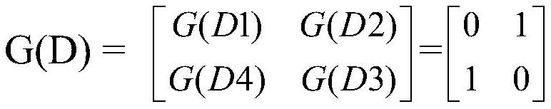 Magnetic antenna device for underwater ultra-low frequency signal reception