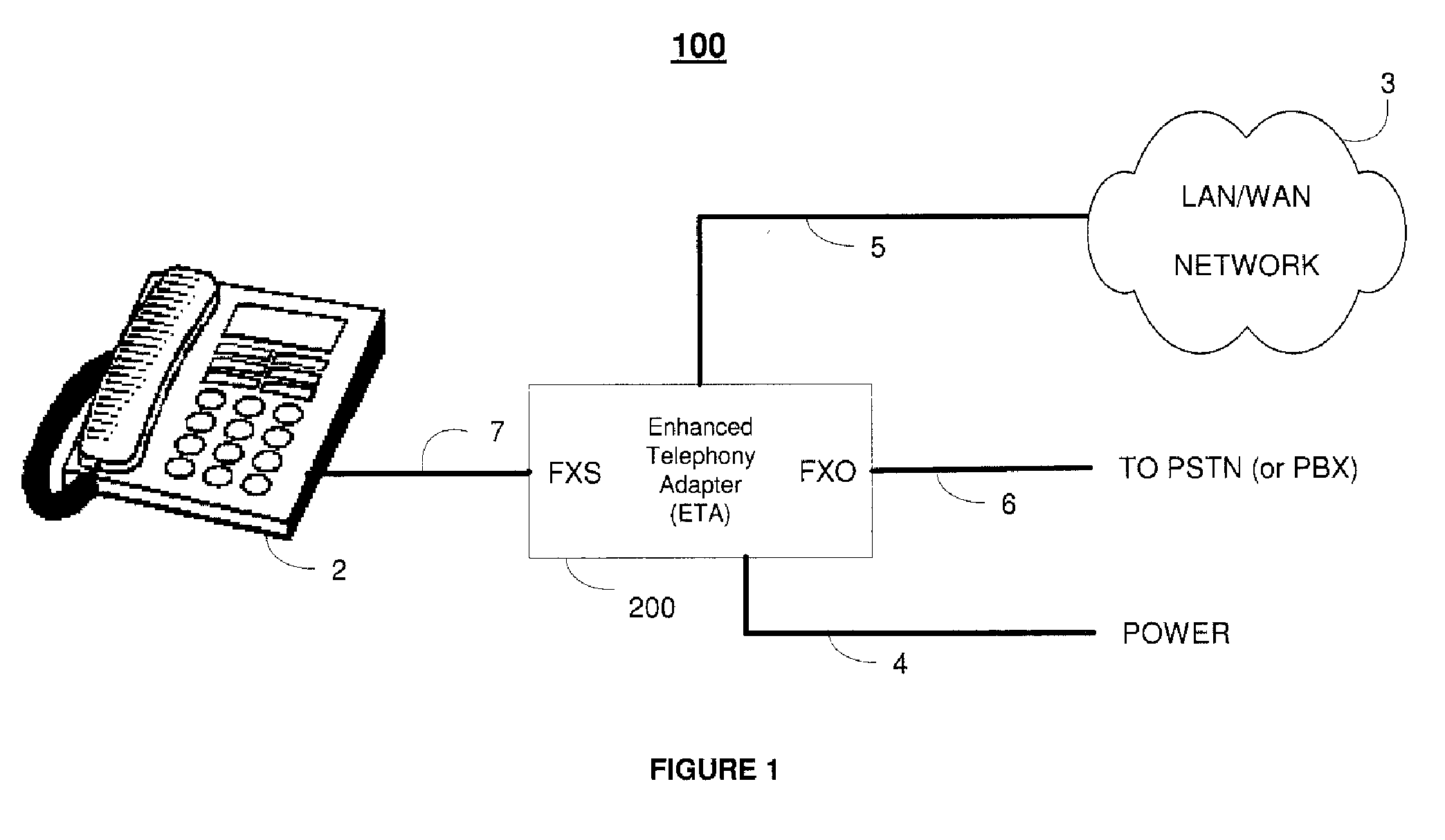 Enhanced Telephony Adapter Device and Methods