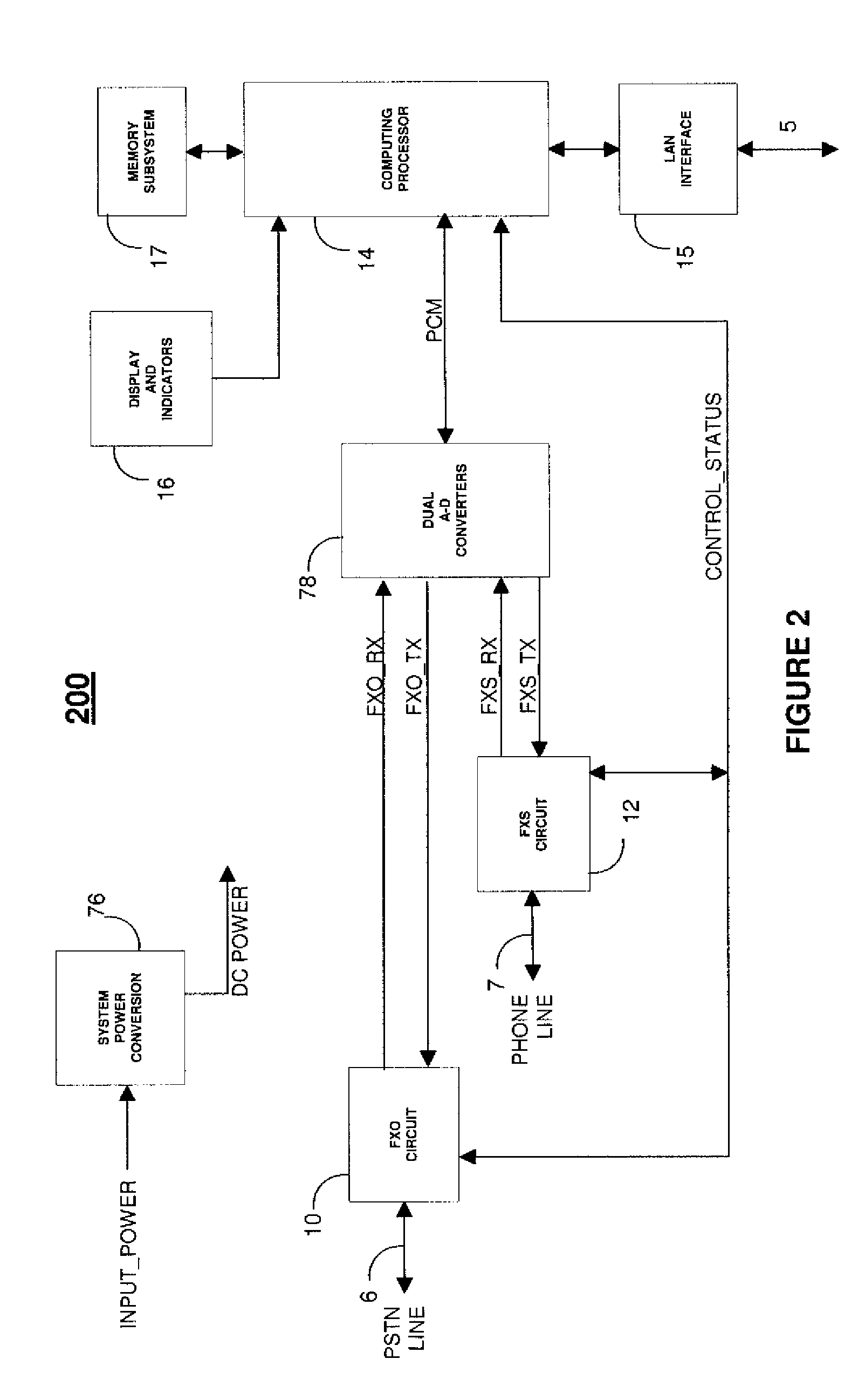 Enhanced Telephony Adapter Device and Methods