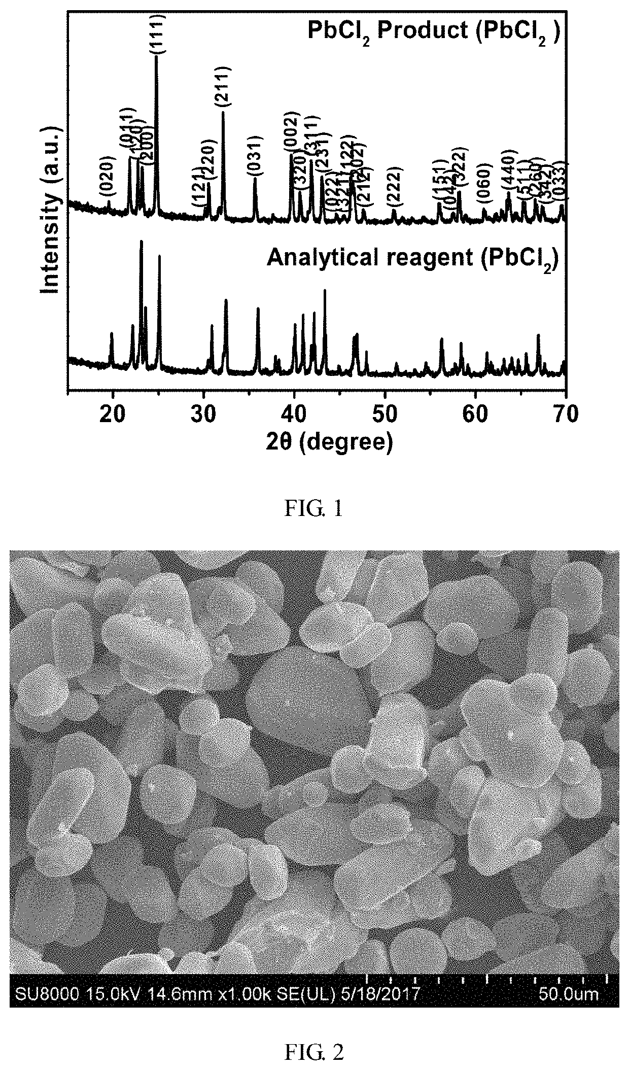 Method for recycling lead paste in spent lead-acid battery