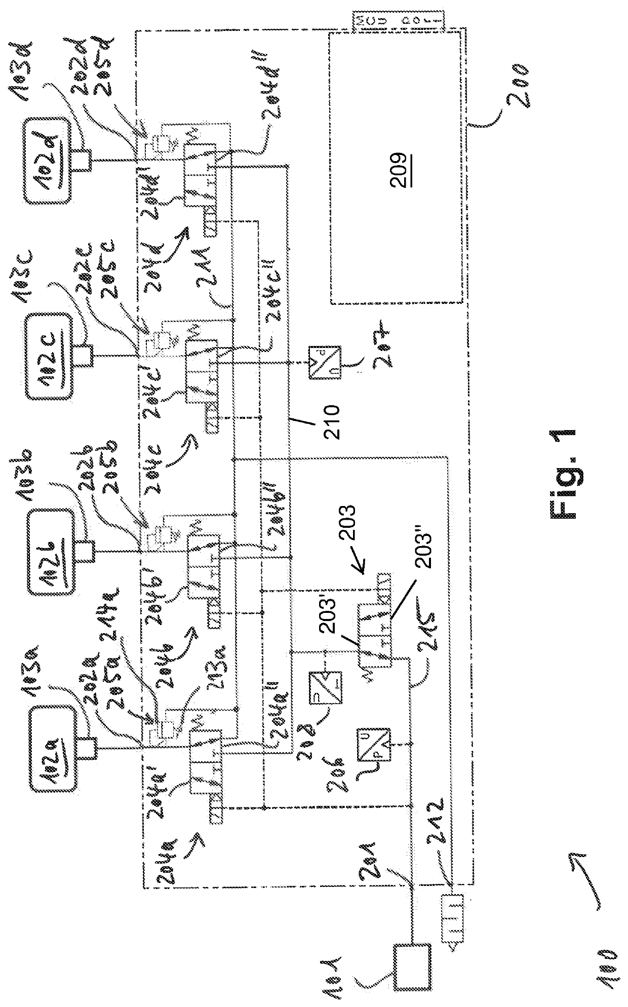 Control device, tire inflation system including said control device, and methods of operating said tire inflation system