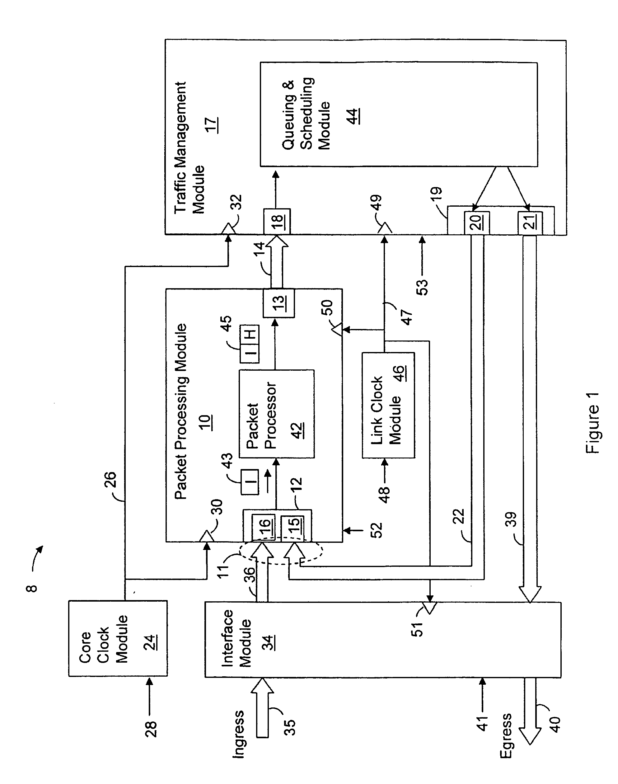Thermally flexible and performance scalable packet processing circuit card