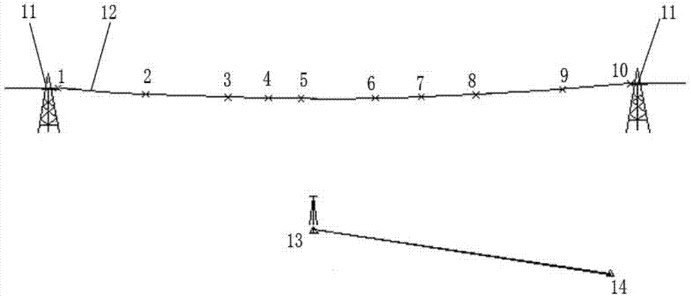 A method for measuring deflection of transmission lines