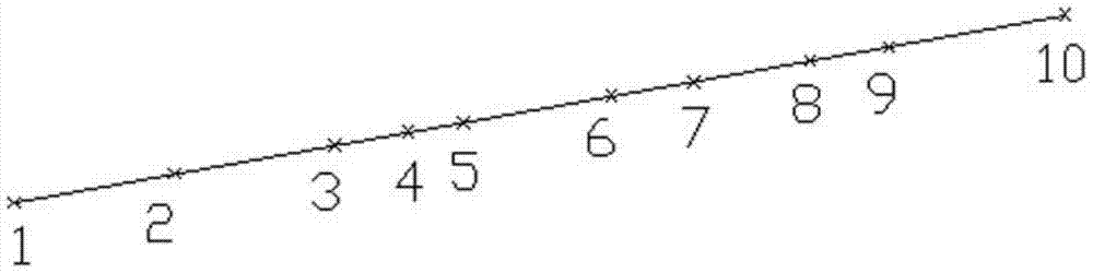 A method for measuring deflection of transmission lines