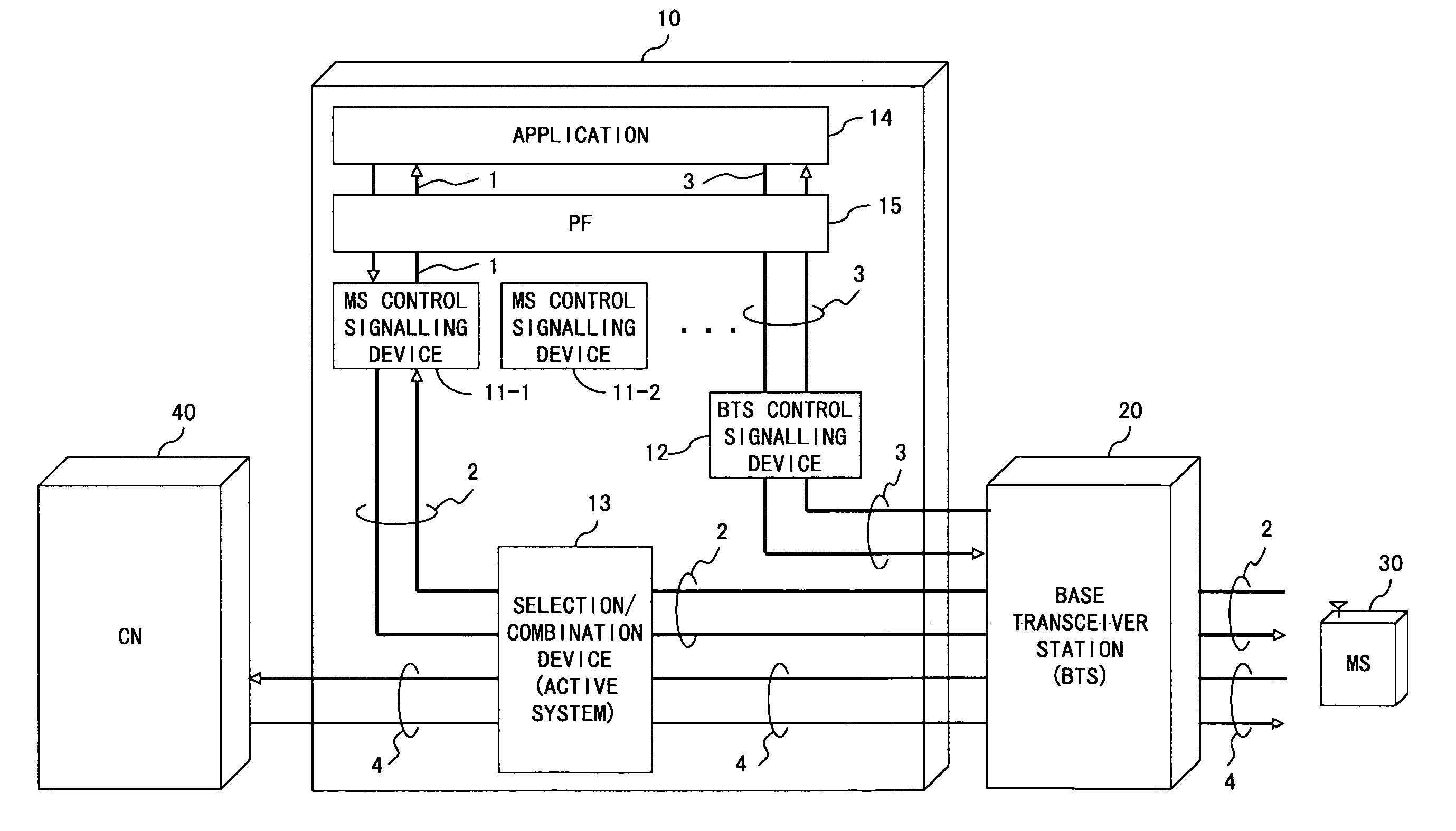 Recovery method and radio network controller in radio communication system