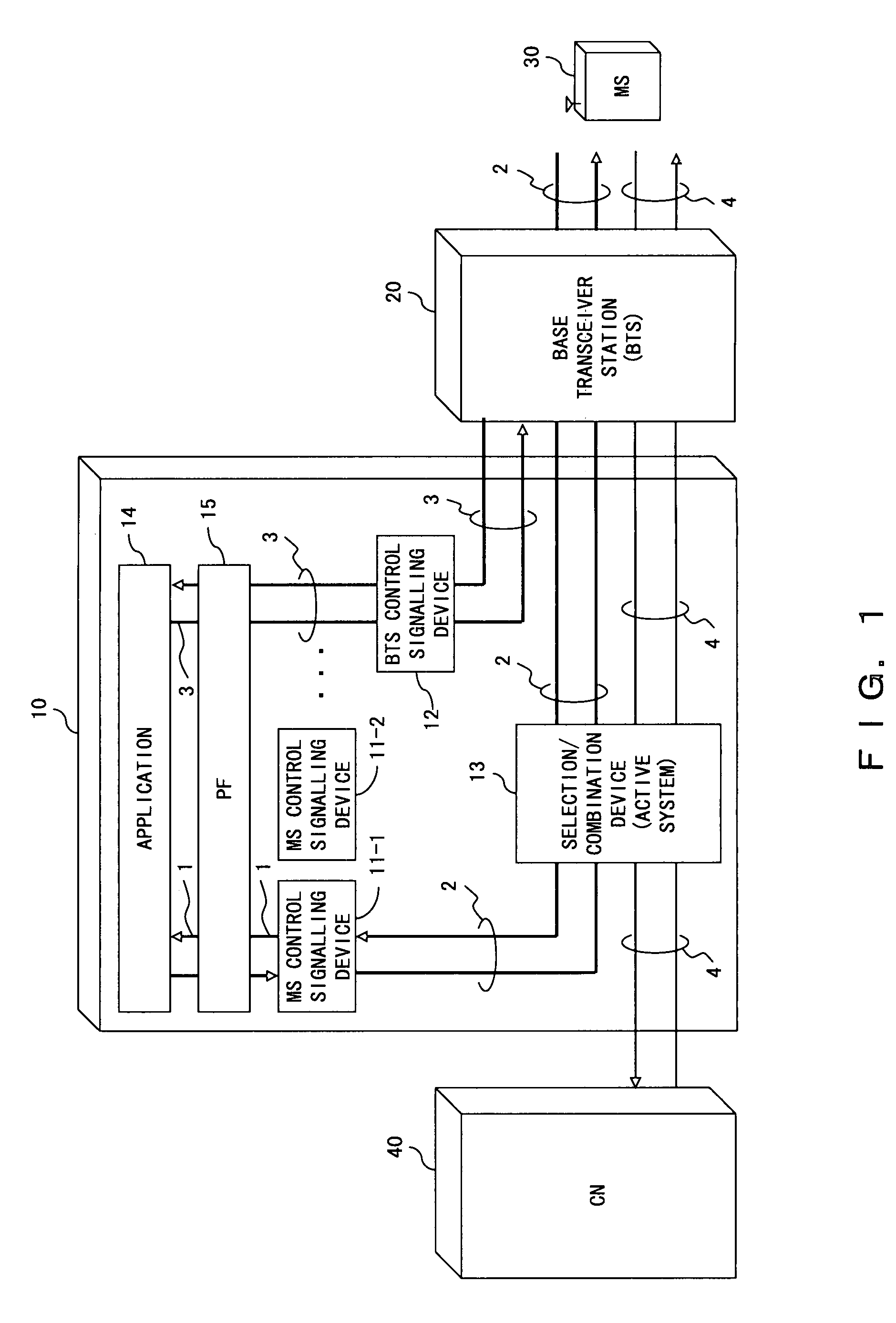 Recovery method and radio network controller in radio communication system