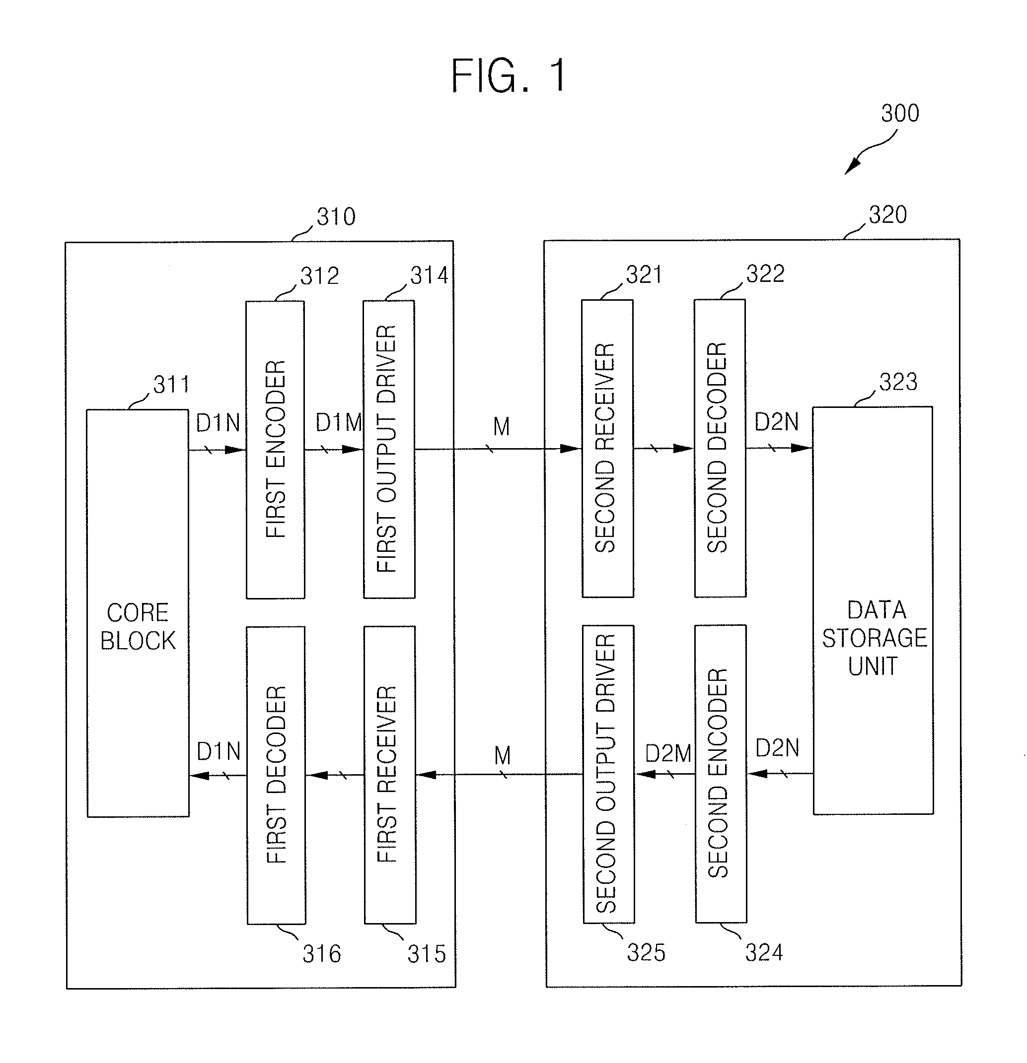 Method and apparatus for parallel data interfacing using combined coding and recording medium therefor