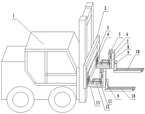 Automatic combined fork arm forklift