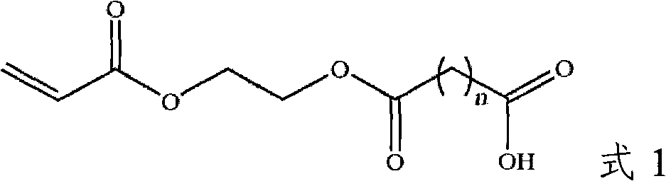 Black-colored photosensitive resin composition, black matrix prepared by using thereof and color filter comprising the black matrix