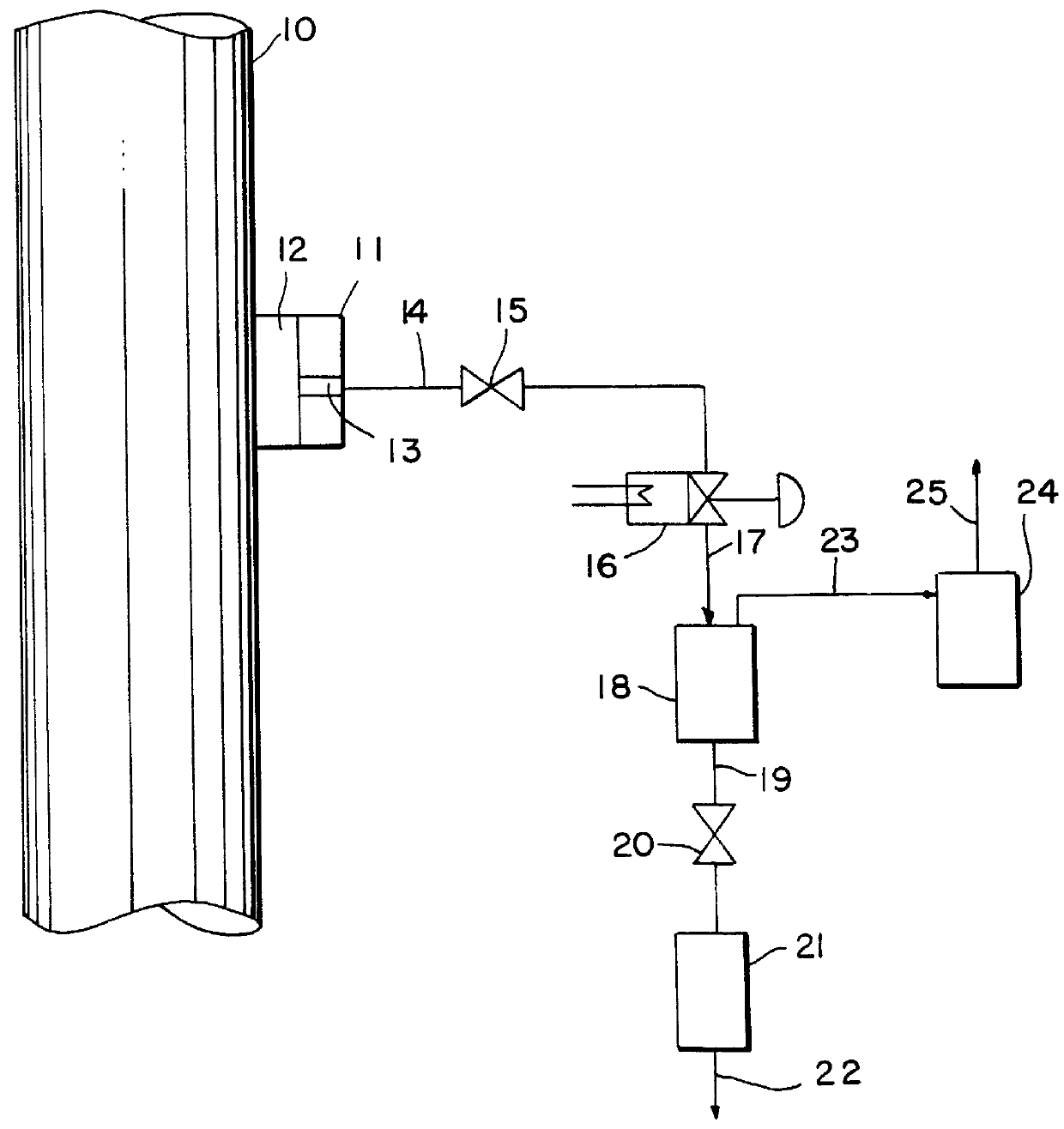 Method and apparatus for taking sample